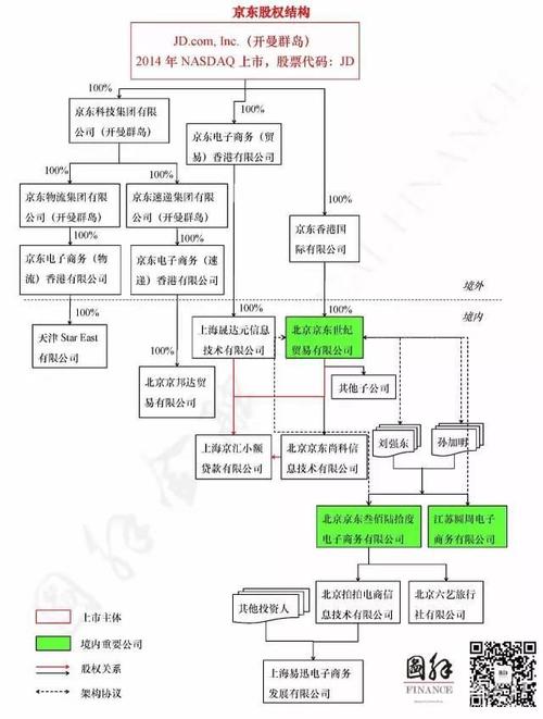 中华联合保险股权结构 中华保险股权结构-金泉网